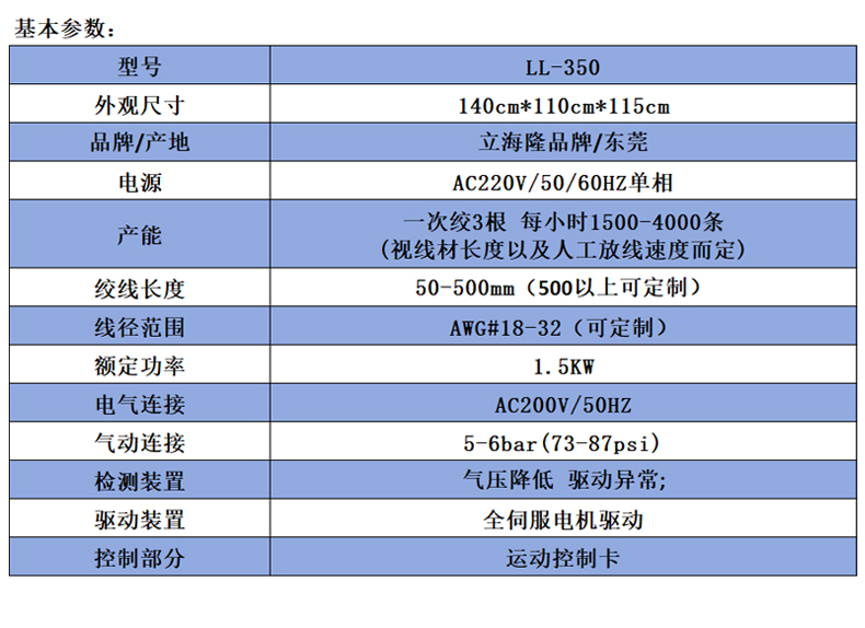 全數(shù)字智能絞線機_02