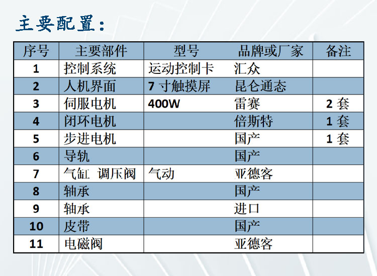 350詳情頁(yè)_02a